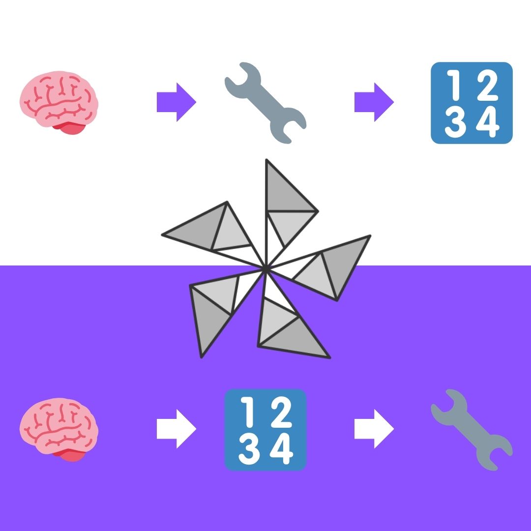 Quantize or finetune first for better model performance?